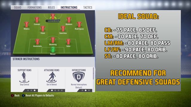 BEAST ATTACKING FORMATION FOR FIFA 18!!: 3-4-2-1 Formation Guide: Best Instructions/How To Play Wit смотреть онлайн