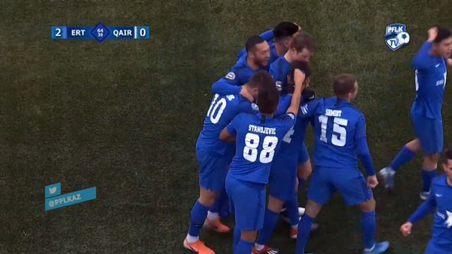 КПЛ-2019. 32 ТУР. ИРТЫШ-КАЙРАТ 2:0 (Ж. МАНЗОРРО) смотреть онлайн