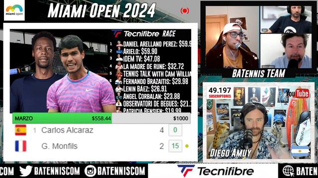 Carlos Alcaraz vs Gael Monfils - Miami Open 2024 - Reaccion en VIVO смотреть онлайн