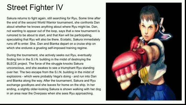 The Story Of: Sakura - Street Fighter V: Champion Edition смотреть онлайн