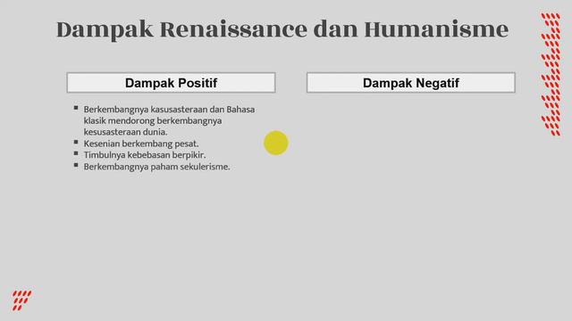 Renaissance dan Aufklarung смотреть онлайн