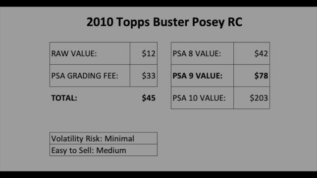 To Grade or Not to Grade? The Process I Use To Determine if I Should Send a Card in to PSA смотреть онлайн