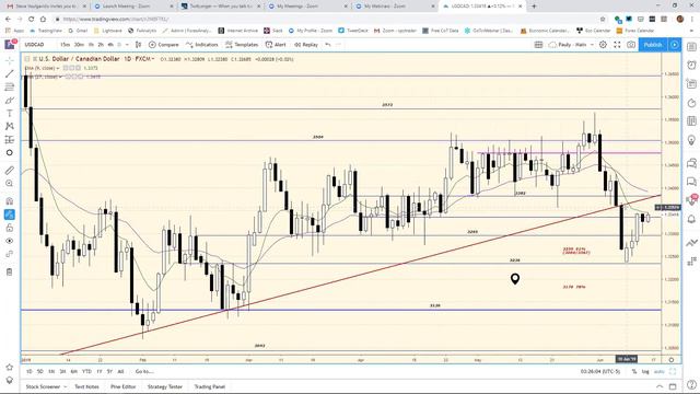 The European Crossover Webinar June 14th 2019 смотреть онлайн