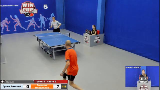 21-00 Гусев Виталий 3-2 Горелов Владислав стол 5 ЮГ-3 01.08.20 смотреть онлайн