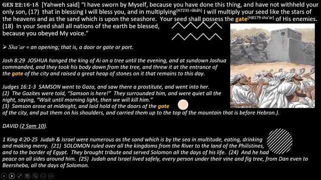 JACOB’S PROPHECY OF ISRAEL’S FUTURE (Part 1: Abraham; Isaac; Jacob) смотреть онлайн