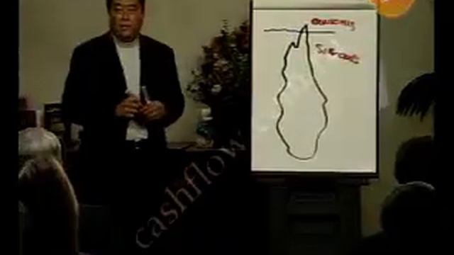 Лекция. Стать богатым за 60 минут. 6/6 Роберт Кийосаки смотреть онлайн