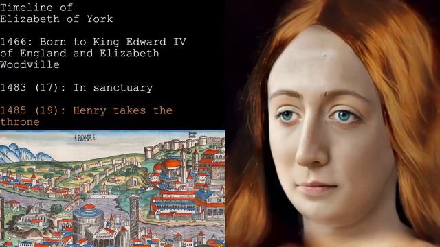 ELIZABETH OF YORK: Was She as Irresistible as People Said?- How She Looked in Real Life смотреть онлайн