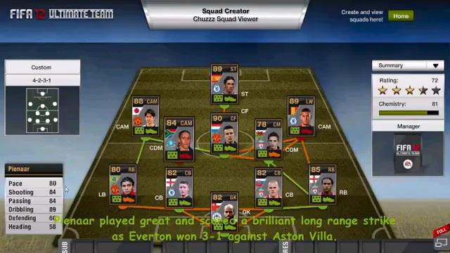 Fifa 12: BPL TOTW #2 смотреть онлайн