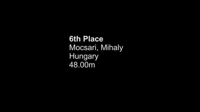 WMACi Budapest 2014 Hammer Throw M55 смотреть онлайн