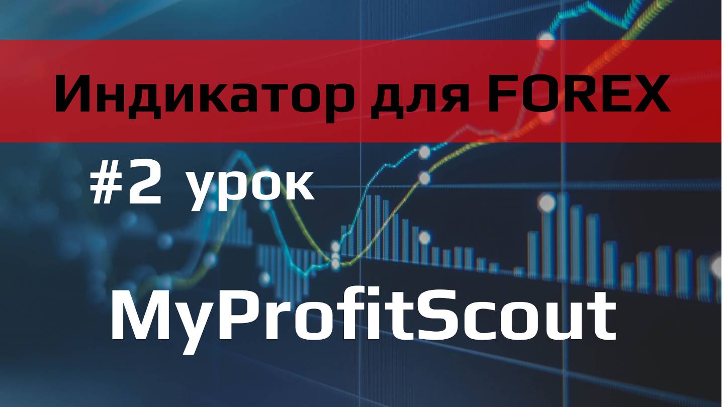 Индикатор MPS для торговли на FOREX 2 урок смотреть онлайн
