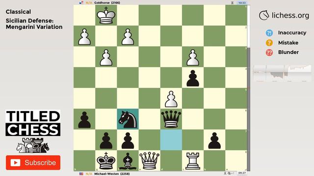 Sicilian Defense: Mengarini Variation - Classical - Titled Chess