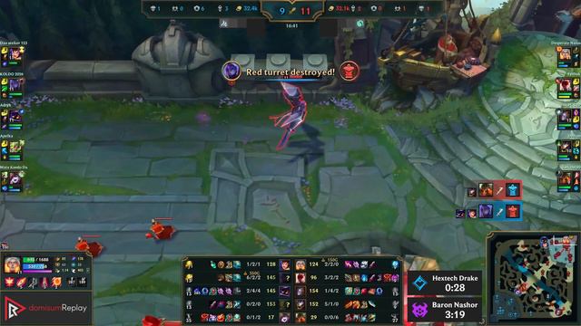 KAYLE vs GAREN (TOP) | Penta, Rank 4 Kayle, 7/2/4, Dominating | EUW Grandmaster | 14.5 смотреть онлайн