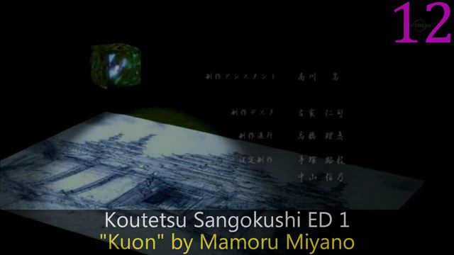My Top Mamoru Miyano Anime Openings & Endings смотреть онлайн
