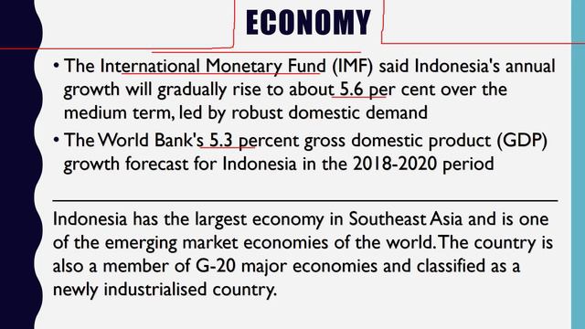 Indonesia देश के बारे में जानिये - The Muslim Economic Powerhouse - Know everything about Indonesia смотреть онлайн