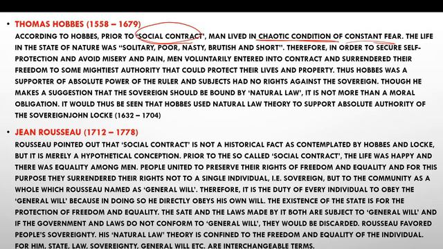 NATURAL LAW THEORY - JURSIPRUDENCE смотреть онлайн