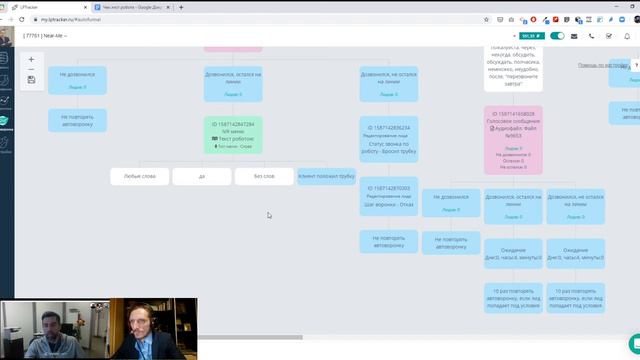 Как настроить голосового и чат бота с нуля. Часть 2 сборка робота (1) смотреть онлайн