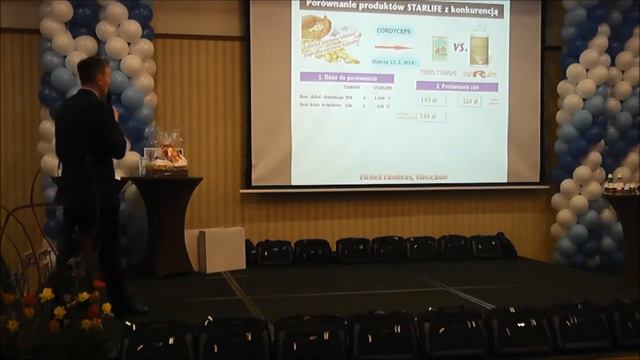 WFM2014 6 Krzysztof Szymala MANAGER STARLIFE смотреть онлайн