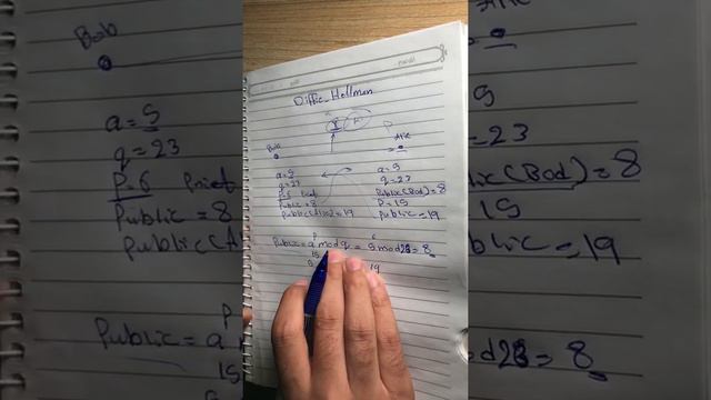 DIFFIE-HELLMAN EXCHANGE ALGORITHM смотреть онлайн