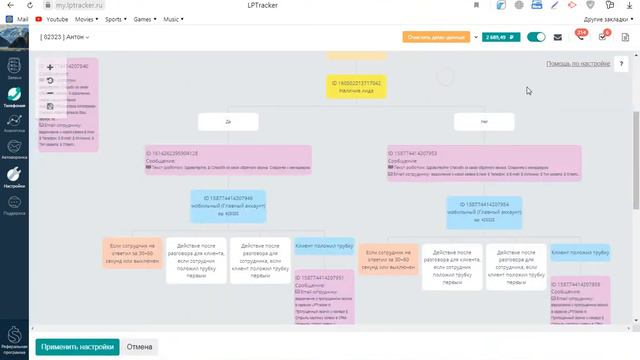 Почему не создалась заявка с виджета обратного звонка? смотреть онлайн