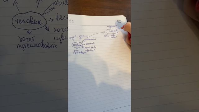 28 февраля 2024 г. смотреть онлайн