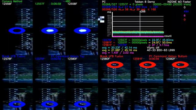 PC - Tekken 8 Demo Input Lag Testing Results смотреть онлайн