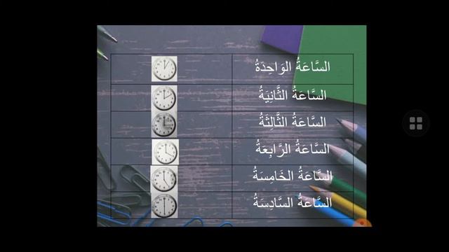 Bahasa Arab Kelas 8 смотреть онлайн