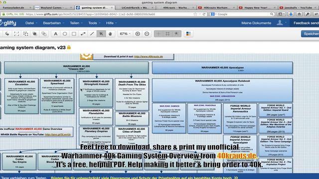 Happy 2014 to Fritz & Jawaballs, free Warhammer 40k Pdf & mom's xmas army build смотреть онлайн