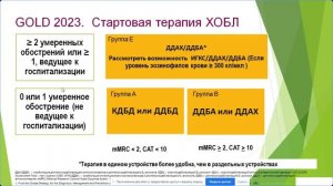 ХОБЛ
