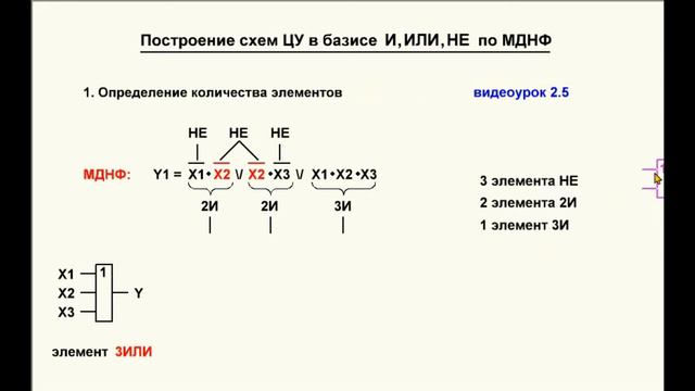 11. Видеоурок 2.11. Определение количества логических элементов и подбор ИМС для МДНФ функции Y1 смотреть онлайн
