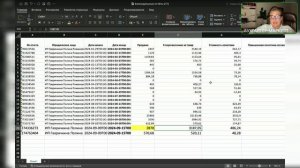 Разбор фин документов ВБ | Налогообложение продаж через маркетплейс
