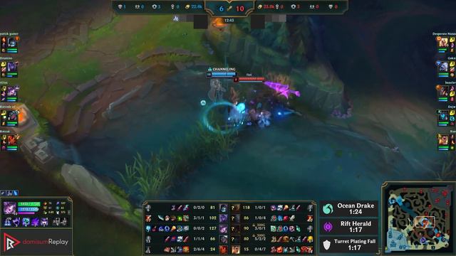 SYNDRA vs TWISTED FATE (MID) | 6/0/6, Dominating | EUW Grandmaster | 14.5 смотреть онлайн