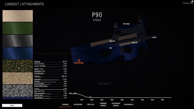 Battlebit Remastered - All Weapons, Skins, & Attachments (2023)