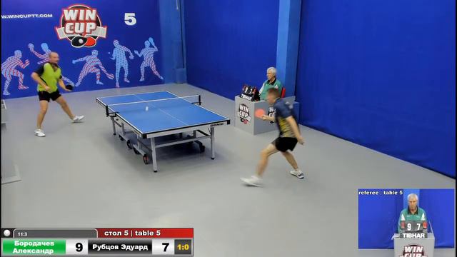 10:30 Бородачев Александр 3-0 Рубцов Эдуард стол 5 ЮГ-2 20.07.20 смотреть онлайн