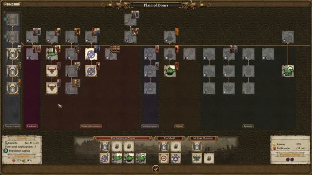 Total War: Warhammer 2 Mods: Chaos Dwarfs Expanded Roster / OVN Lost factions Campaign Mechanics смотреть онлайн
