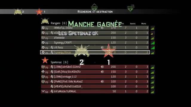 Beast TrickShot - MW2 смотреть онлайн