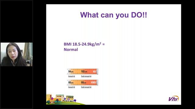CCMA Sponsor Webinar - The Importance of Nutritional Wellbeing - Dr Ui May Tan смотреть онлайн