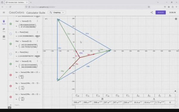 Создание векторной диаграммы трехфазной цепи. Звезда без нейтрального провода