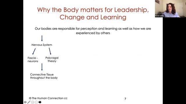 Embodied Leadership смотреть онлайн