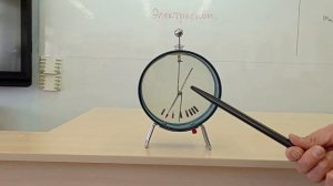 Электроскоп