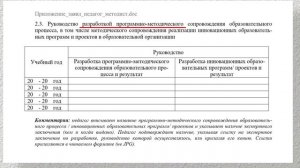 Особенности аттестации на квалификационную категорию педагог методист