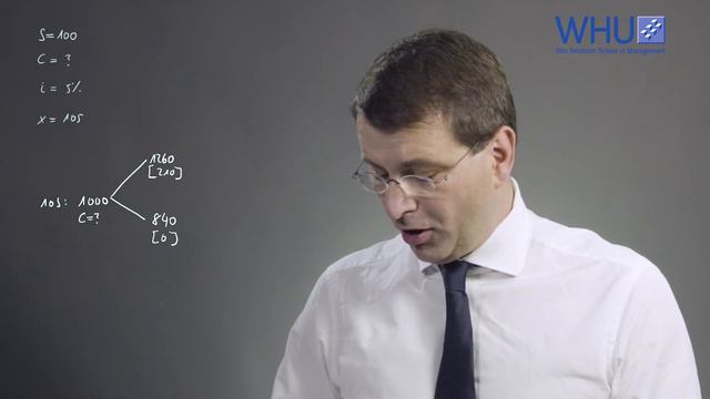 Cox Ross Rubinstein | Tutorial by WHU Dean Professor Dr. Markus Rudolf смотреть онлайн