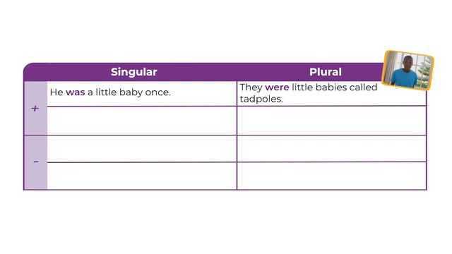 Language_in_Action_7_2