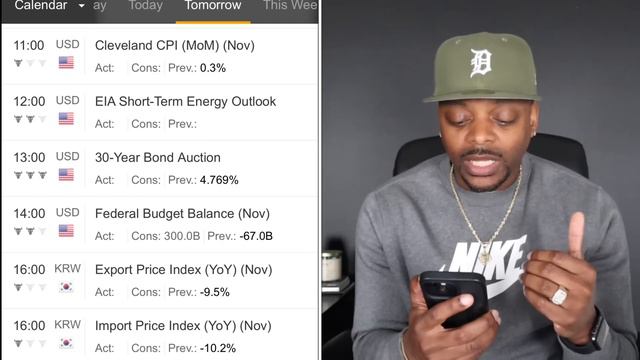 The Stock Market is About to Go INSAIN🔥🔥🔥 смотреть онлайн