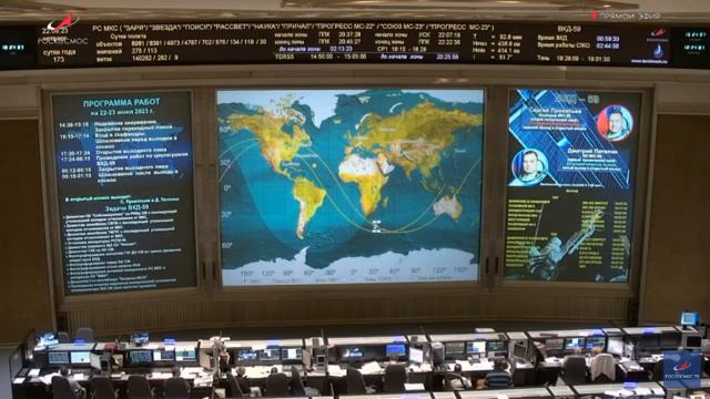 Выход в открытый космос Сергея Прокопьева и Дмитрия Петелина 22 июня 2022г. смотреть онлайн