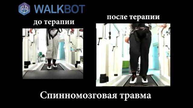 Кейс 4 Спинномозговая травма