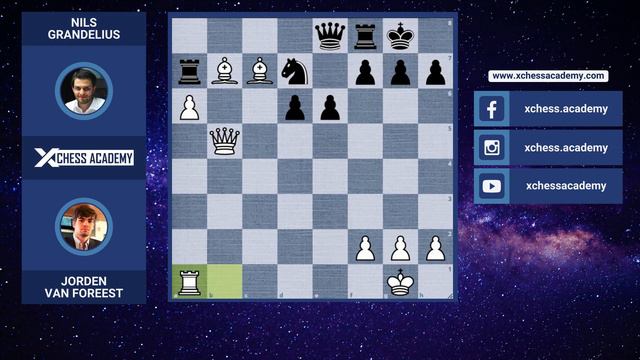 King Membantu Serangan Agresif (Jorden Van Foreest VS Grandelius) смотреть онлайн