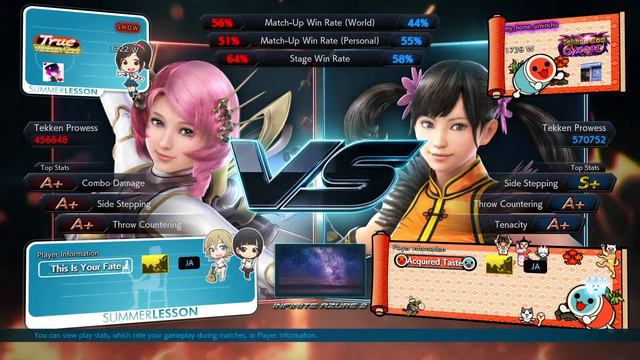 S.H.O.W (Alisa) Vs Piyohiko (Xiaoyu) - Losers Semifinal ICFC Asia Tekken 7 Summer 2022 Week 6