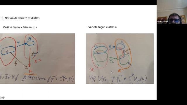 René Guitart : Pseudogroupes, groupoïdes inductifs, semigroupes inverses, étendues (1° partie) смотреть онлайн