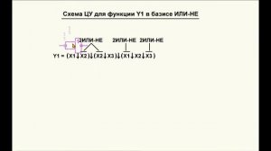 22. Видеоурок 2.22. Базис ИЛИ-НЕ