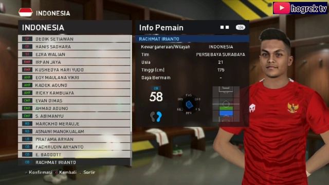 FACEPACK TIMNAS INDONESIA AFF SUZUKI CUP PES 2017 PCLAPTOP